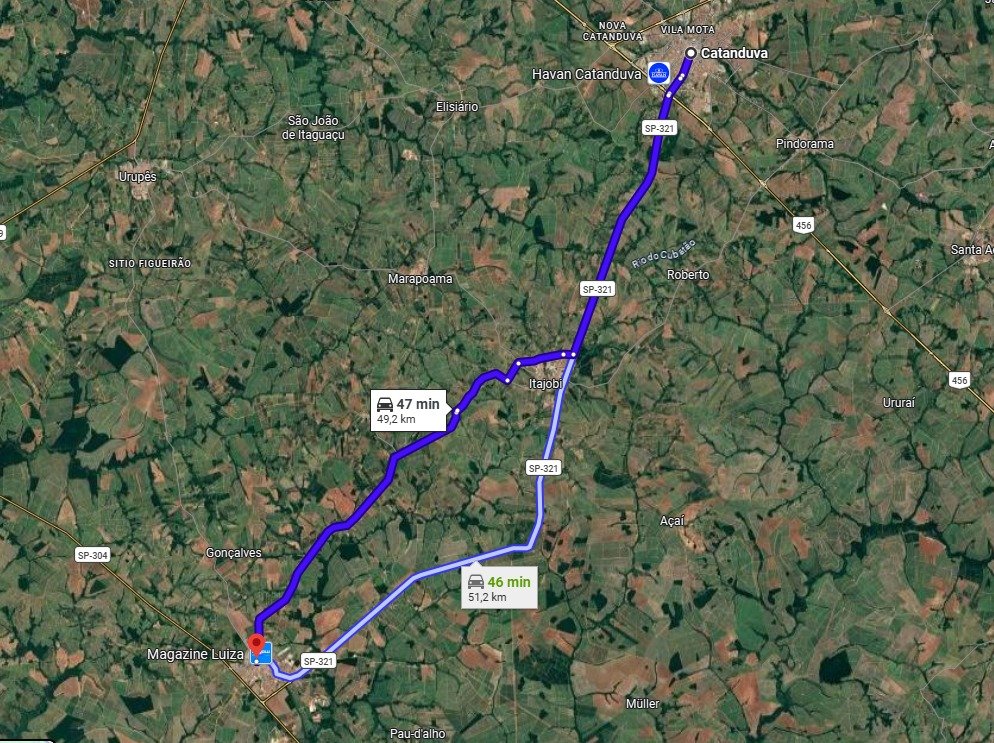 Melhores caminhos para chegar ao Café Colonial Rota do Cacau em Mendonça - SP
